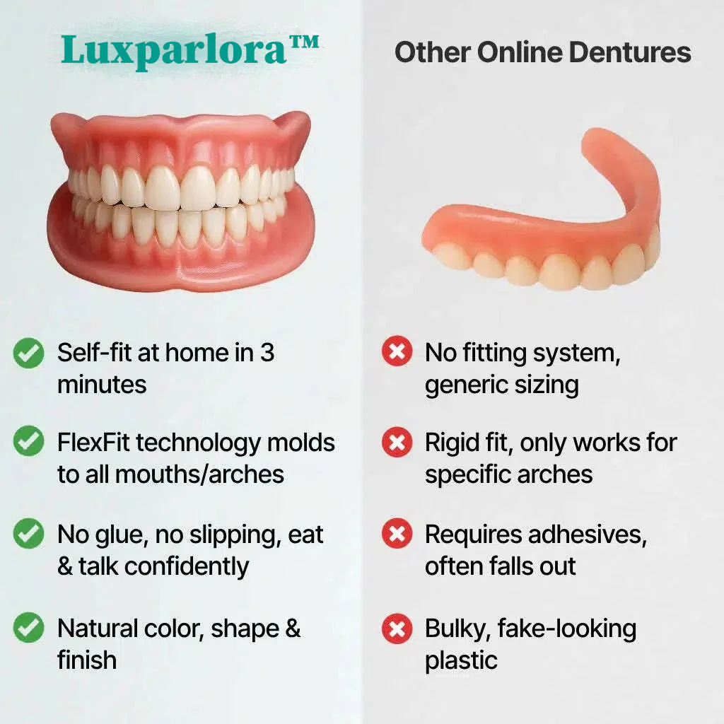 🌎Ends Today: 70% OFF! ⏰Luxparlora™ Medical Full Denture with Strong Suctiond - Image 5