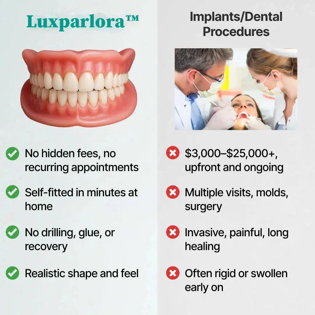 🌎Ends Today: 70% OFF! ⏰Luxparlora™ Medical Full Denture with Strong Suctiond - Image 8